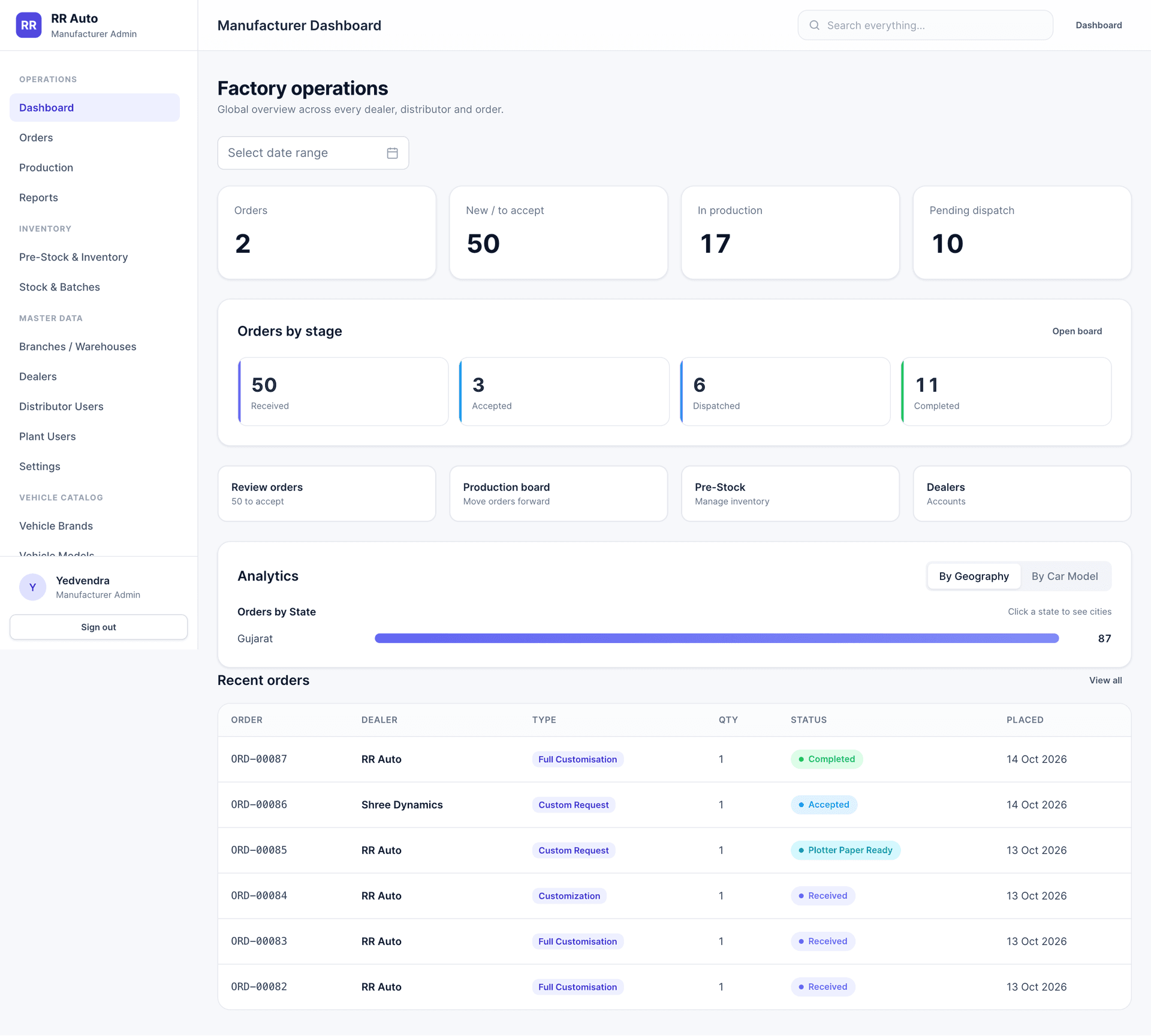 RR Auto — Distributor Order Network & Manufacturing Inventory Management System